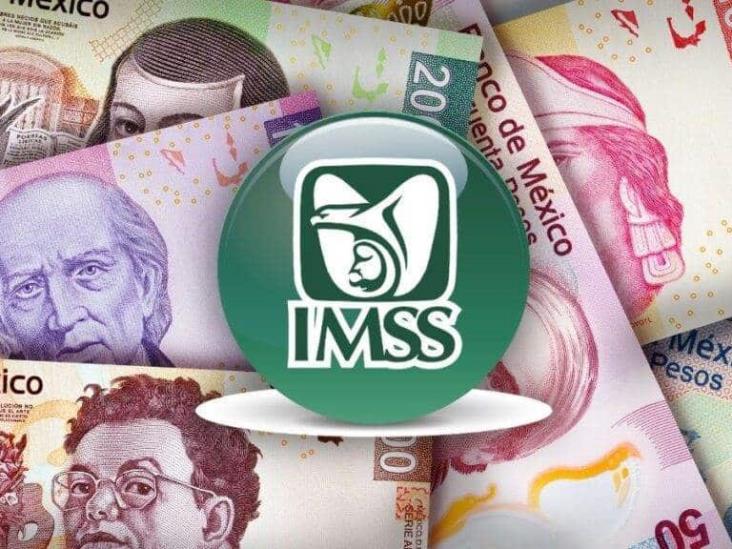 ¿Cuánto cuesta la Modalidad 40 en 2026? Tabla completa y cálculo paso a paso